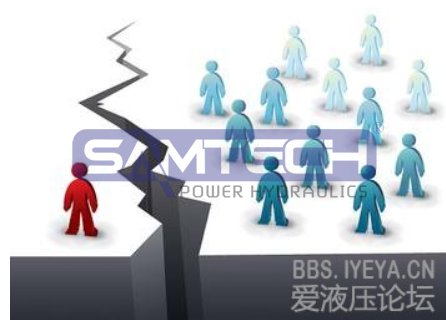 創(chuàng)新，只有創(chuàng)新，才能改變中國(guó)的液壓和液壓人